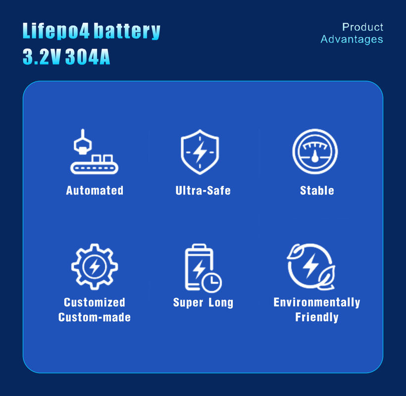 3.2V 280ah Prismatic Lifepo4 Battery Cell LFP Lithium Battery Untuk Sistem Surya