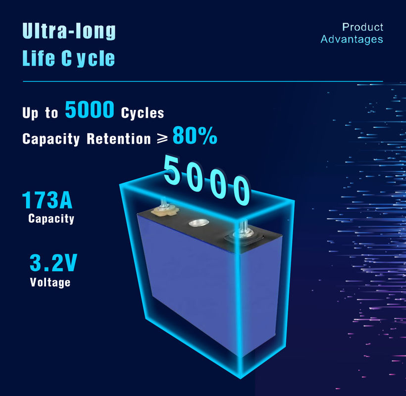 304ah lifepo4 sel baterai 3.2v lf304 prismatic lithium eu us stok kelas a baterai lfp 3.2v lithium ion baterai