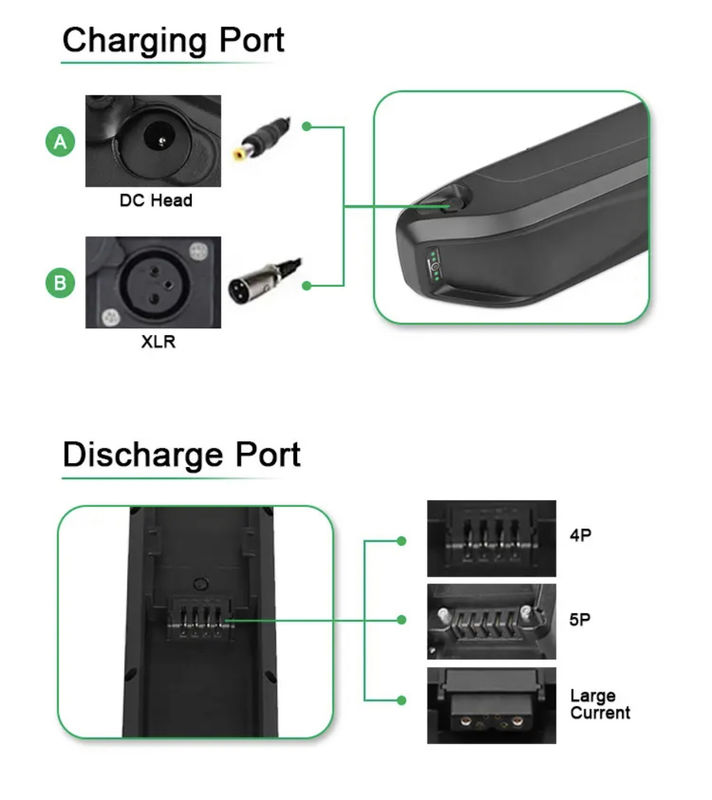 Baterai E Bike Berkinerja Tinggi untuk Kasus Hailong 250w/350w/500w Motor Hitam