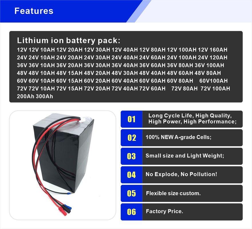 E Scooter 72v 40ah 45Ah 3000W Motor Lithium Battery Pack Untuk Baterai Mobilitas Listrik