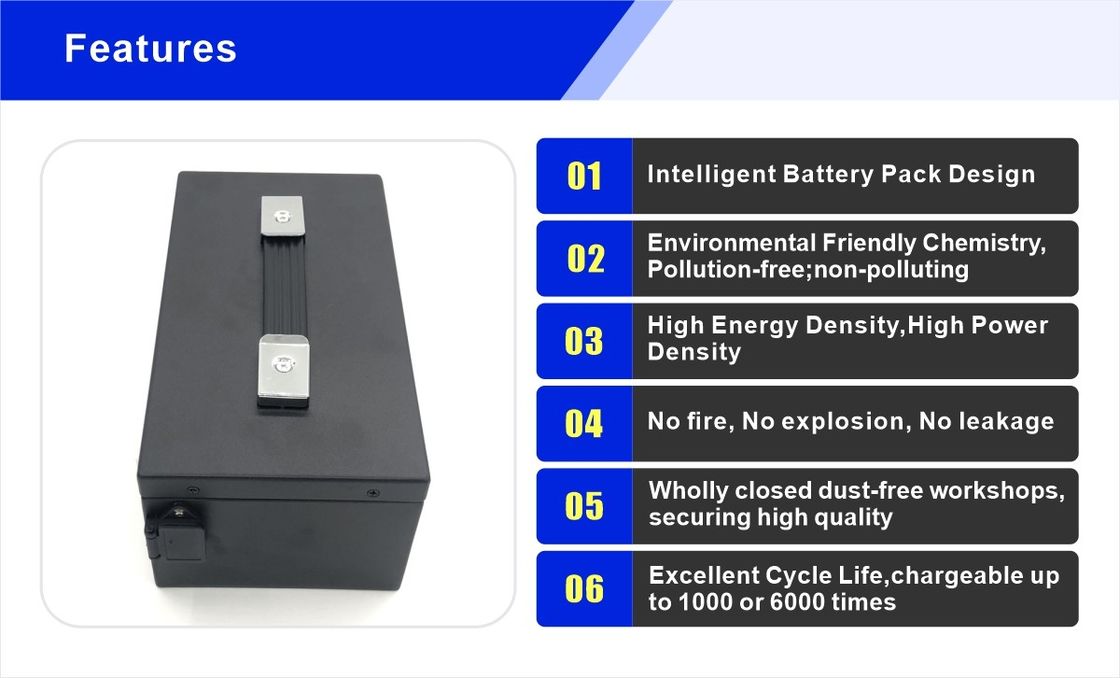 Paket Baterai Li-Ion Disesuaikan 24V 36V 48V 60V 72V 10Ah 20Ah 30Ah 40Ah Baterai Lithium Ion Scooter Listrik