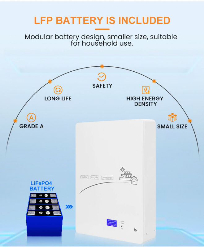 Sistem penyimpanan energi surya bersertifikat CE/ROHS/UN38.3/MSDS/DGC dengan tingkat pelepasan 90%