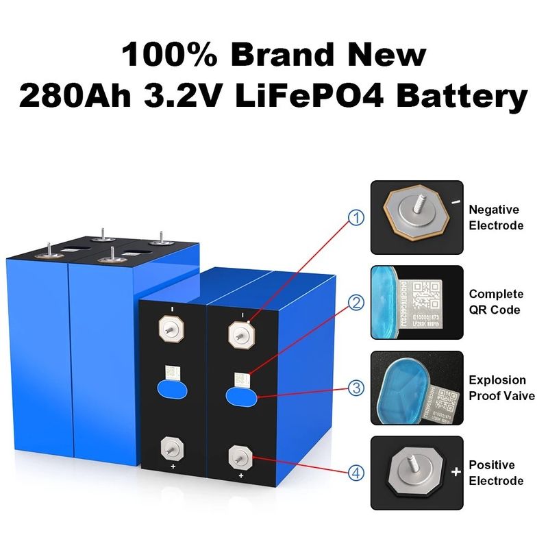 3.2V 280Ah Lifepo4 Baterai 105AH LFP4 Lithium Iron Phosphate Baterai Cell untuk Ebike