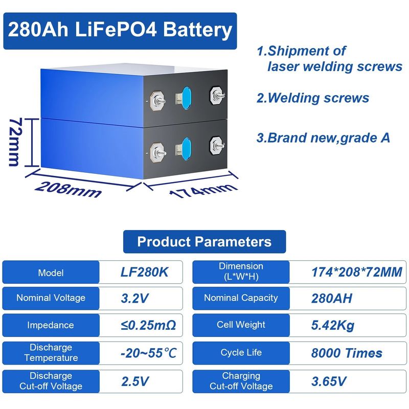 3.2V 280Ah Lifepo4 Baterai 105AH LFP4 Lithium Iron Phosphate Baterai Cell untuk Ebike